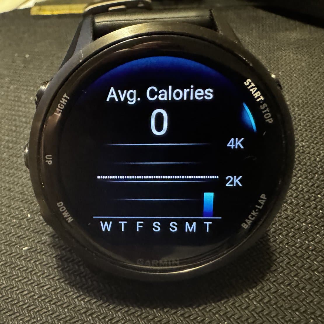 Calories Garmin : la pire précision dans une étude FIU sur quatre montres