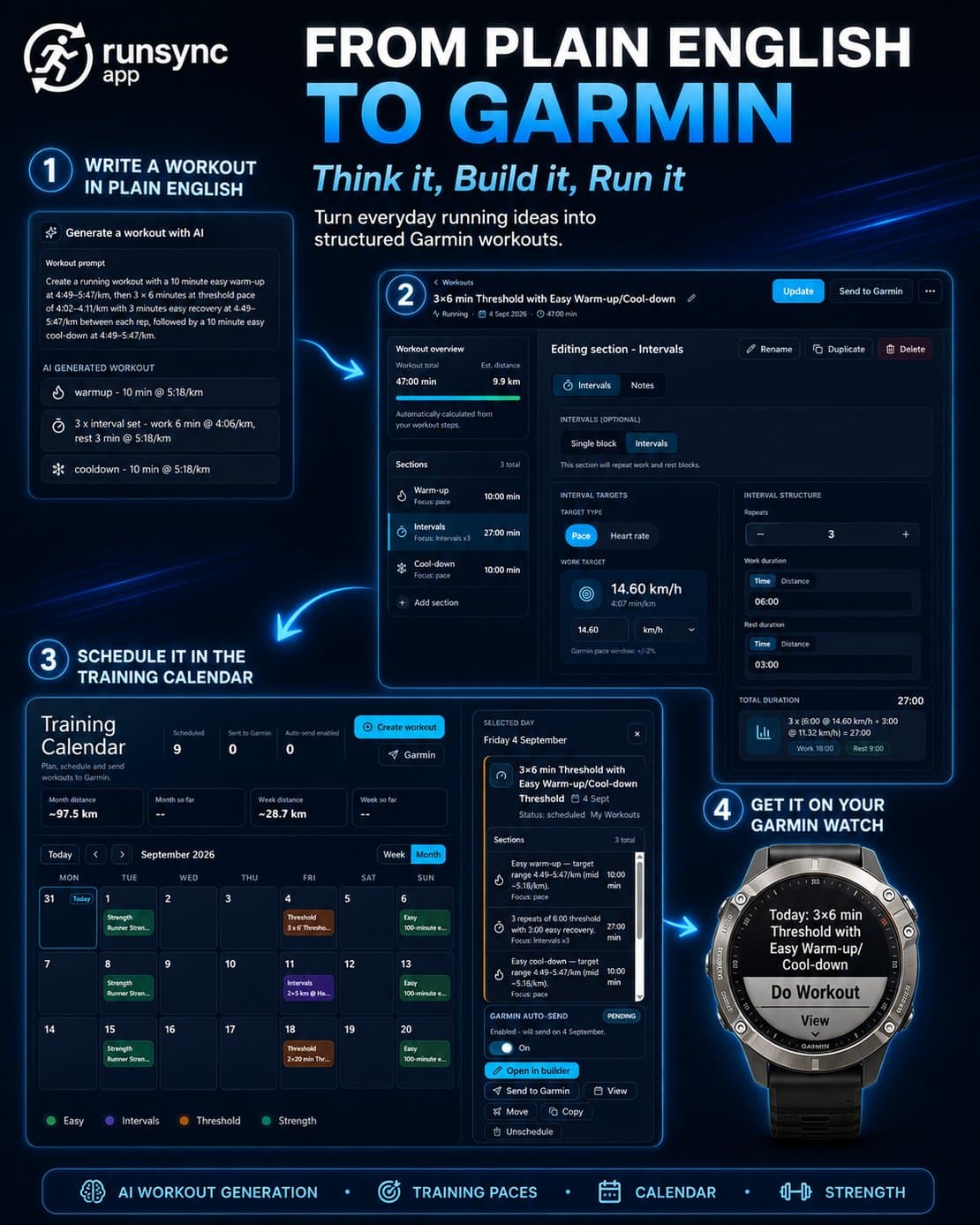 RunSync Builds Structured Garmin Workouts with AI and Training Paces