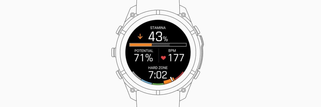Garmin Stamina Curve, Epic, and Rowing FTP: Three Features Explained
