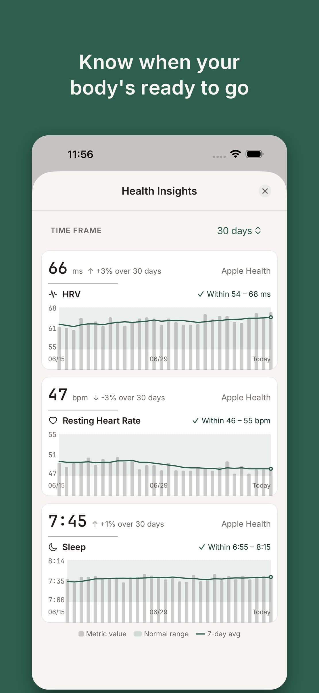 Runsense: Personalized Running Coach