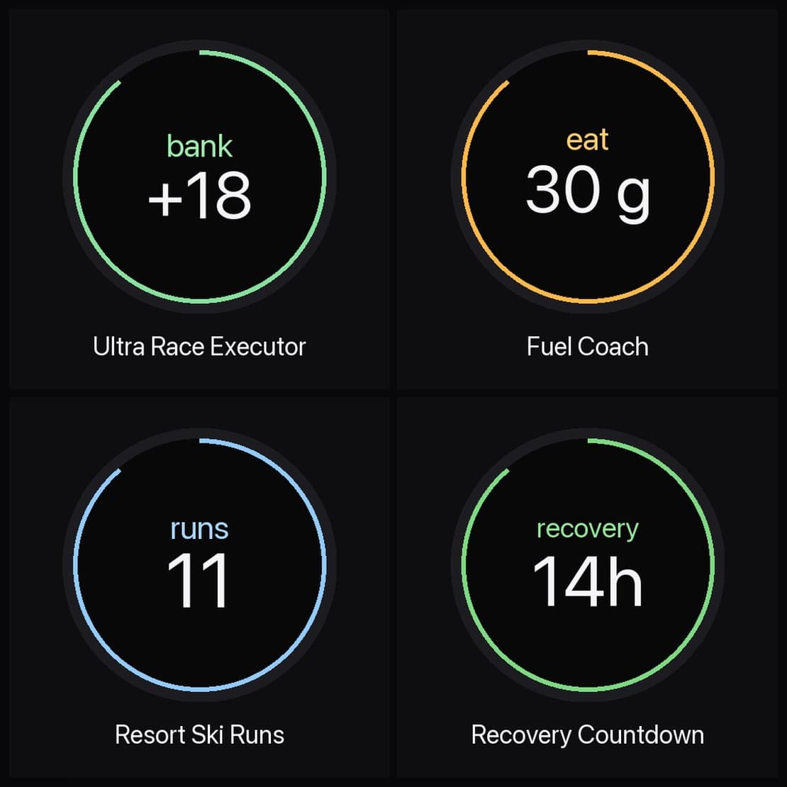 18 apps Garmin gratuites par un développeur solo contre Connect+