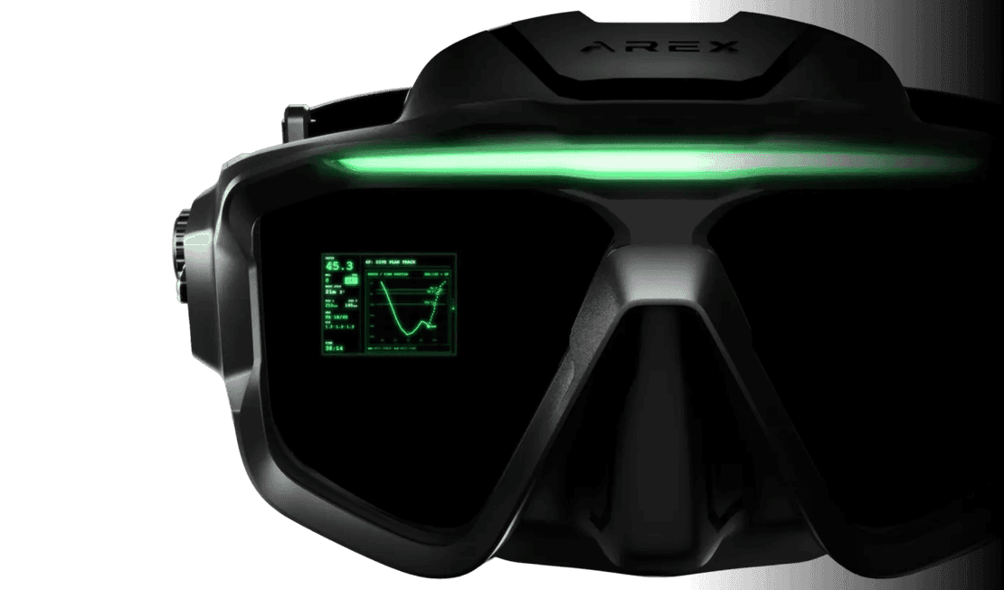 Garmin HUD MicroLED : AREX montre ce que Garmin pourrait faire